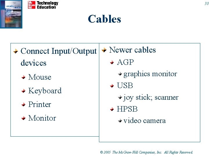 30 Cables Connect Input/Output devices Mouse Keyboard Printer Monitor Newer cables AGP graphics monitor 30 Cables Connect Input/Output devices Mouse Keyboard Printer Monitor Newer cables AGP graphics monitor