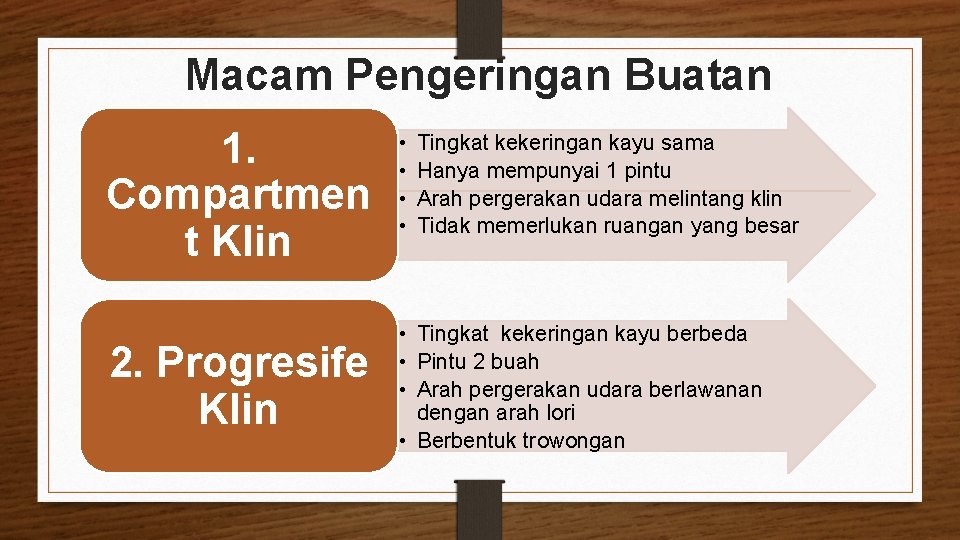 Macam Pengeringan Buatan 1. Compartmen t Klin • • 2. Progresife Klin • Tingkat