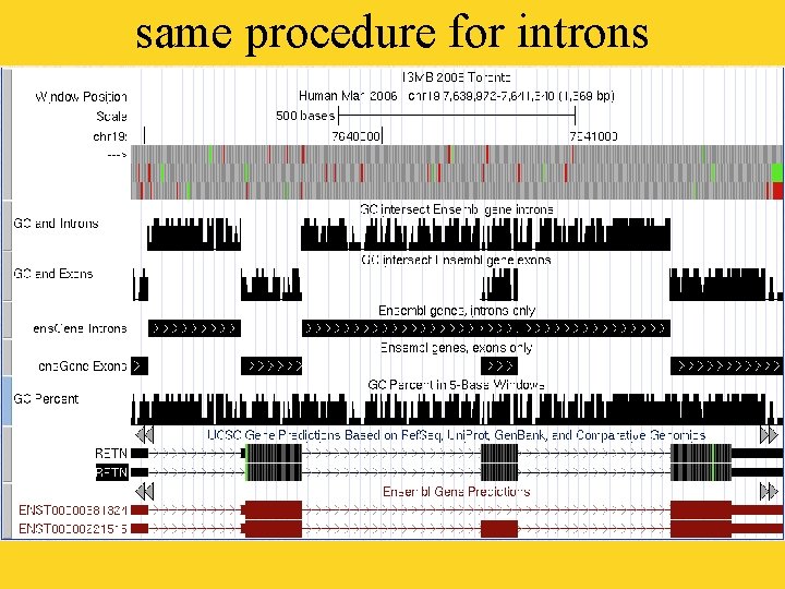 same procedure for introns 