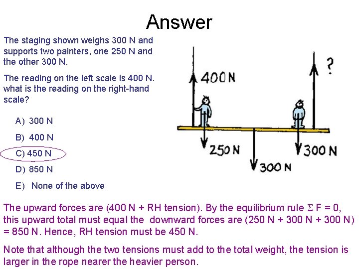 Answer The staging shown weighs 300 N and supports two painters, one 250 N