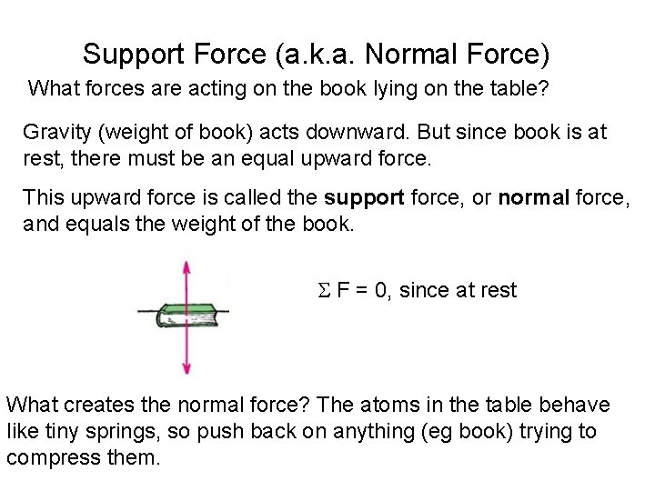 Support Force (a. k. a. Normal Force) What forces are acting on the book