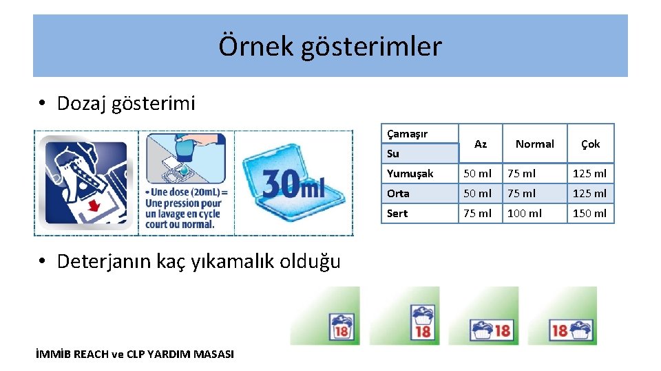 Örnek gösterimler • Dozaj gösterimi Çamaşır Su • Deterjanın kaç yıkamalık olduğu İMMİB REACH