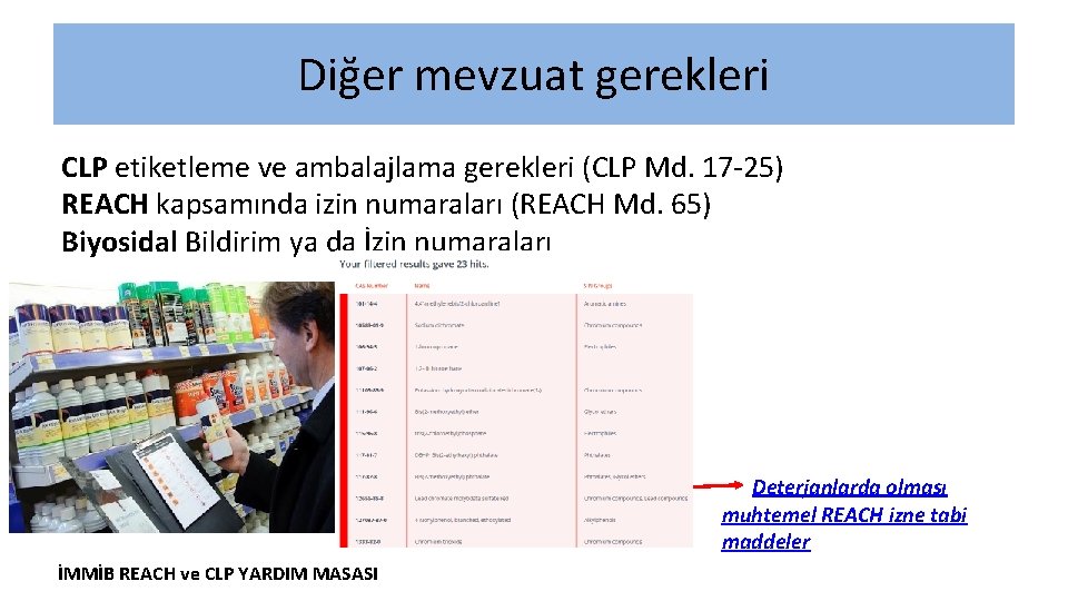 Diğer mevzuat gerekleri CLP etiketleme ve ambalajlama gerekleri (CLP Md. 17 -25) REACH kapsamında