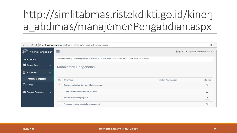 http: //simlitabmas. ristekdikti. go. id/kinerj a_abdimas/manajemen. Pengabdian. aspx 28/11/2020 STRATEGI PENINGKATAN KINERJA. . /UNIGAL