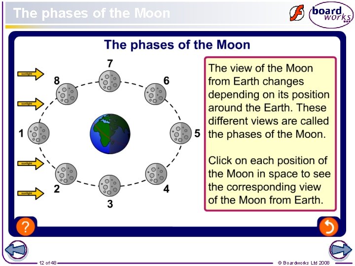 The phases of the Moon 12 of 48 © Boardworks Ltd 2008 