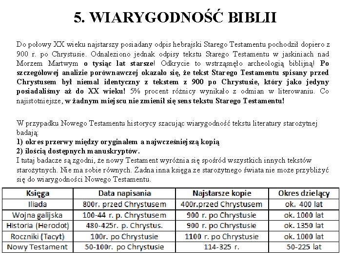 5. WIARYGODNOŚĆ BIBLII Do połowy XX wieku najstarszy posiadany odpis hebrajski Starego Testamentu pochodził