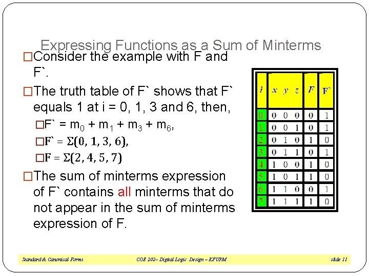 Expressing Functions as a Sum of Minterms �Consider the example with F and F`.
