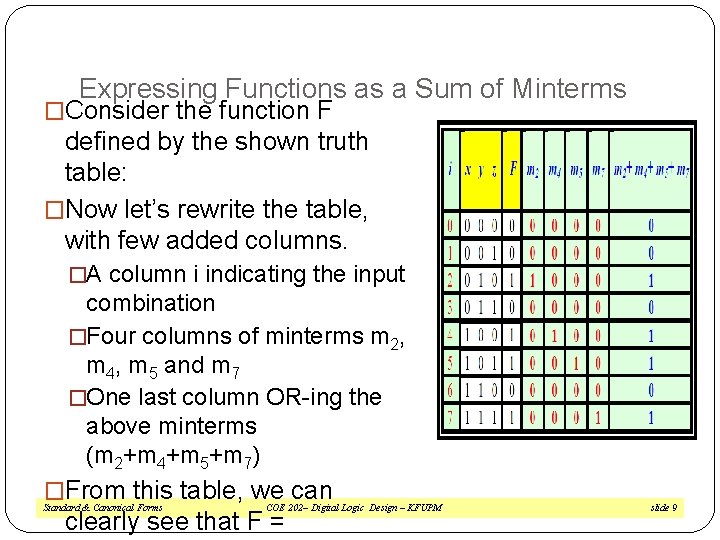 Expressing Functions as a Sum of Minterms �Consider the function F defined by the