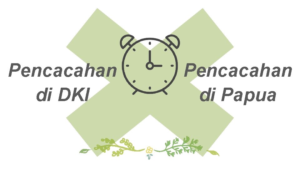Pencacahan di DKI Pencacahan di Papua 