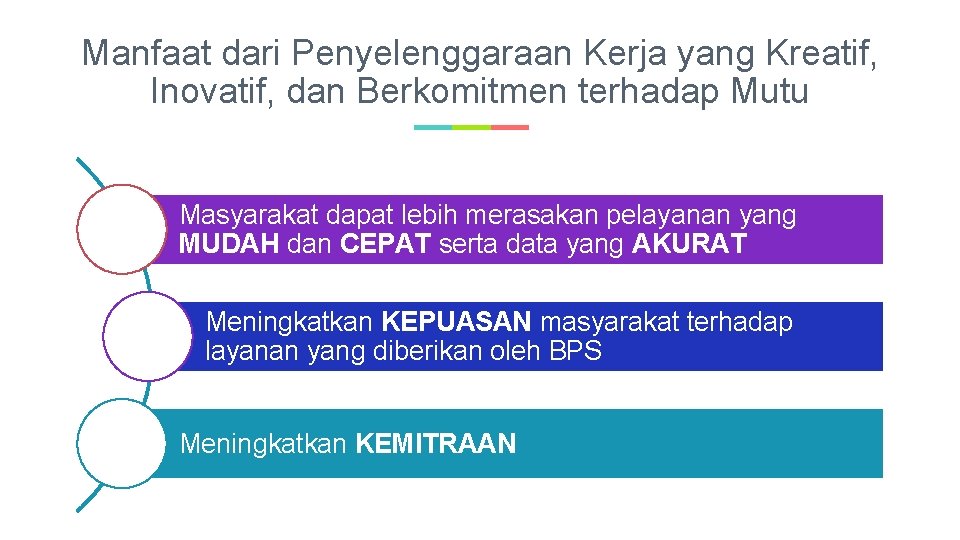 Manfaat dari Penyelenggaraan Kerja yang Kreatif, Inovatif, dan Berkomitmen terhadap Mutu Masyarakat dapat lebih