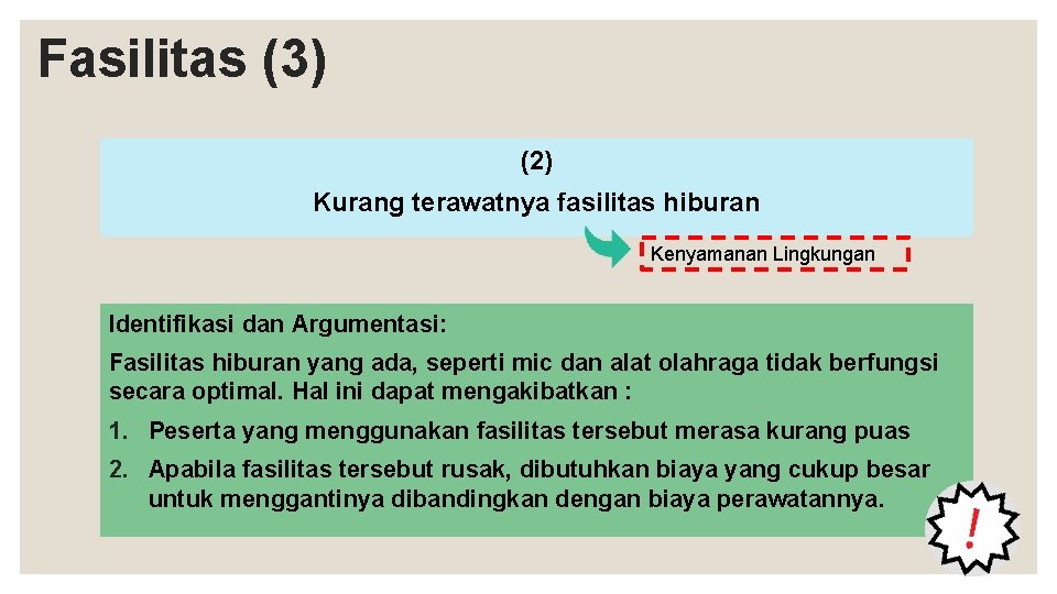 Fasilitas (3) (2) Kurang terawatnya fasilitas hiburan Kenyamanan Lingkungan Identifikasi dan Argumentasi: Fasilitas hiburan