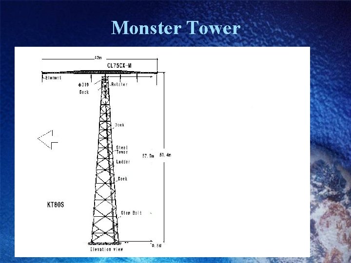 Monster Tower 