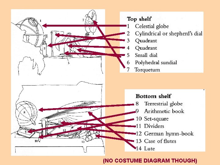 (NO COSTUME DIAGRAM THOUGH) 