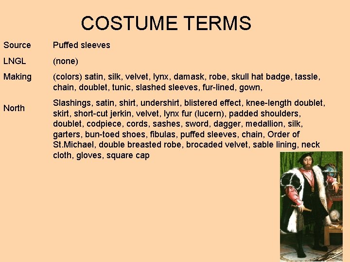 COSTUME TERMS Source Puffed sleeves LNGL (none) Making (colors) satin, silk, velvet, lynx, damask,