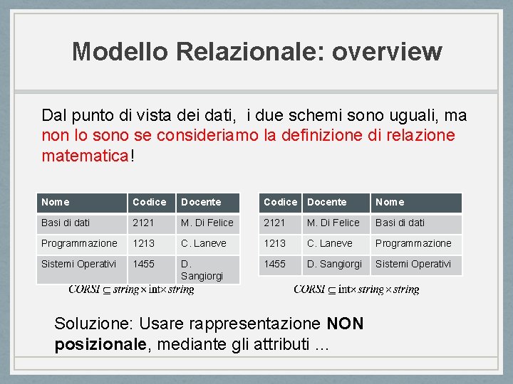 Modello Relazionale: overview Dal punto di vista dei dati, i due schemi sono uguali,