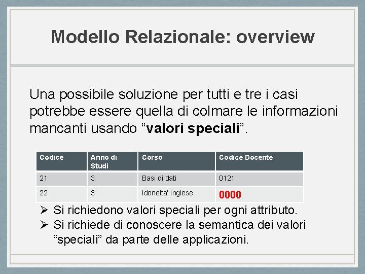 Modello Relazionale: overview Una possibile soluzione per tutti e tre i casi potrebbe essere