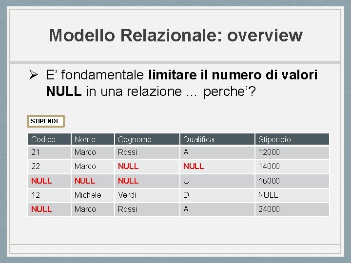 Modello Relazionale: overview Ø E’ fondamentale limitare il numero di valori NULL in una