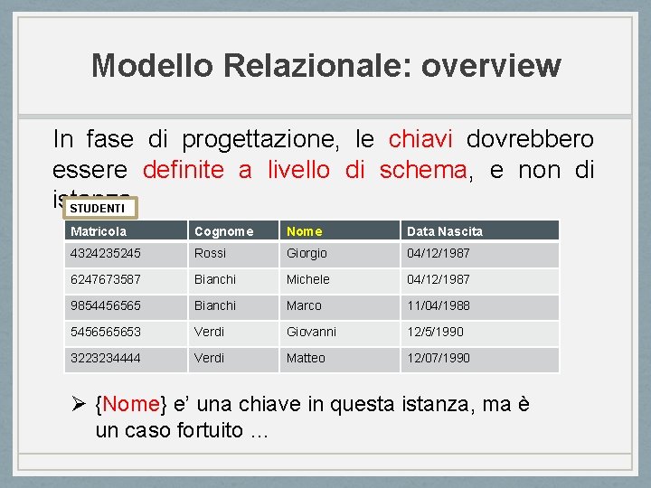 Modello Relazionale: overview In fase di progettazione, le chiavi dovrebbero essere definite a livello