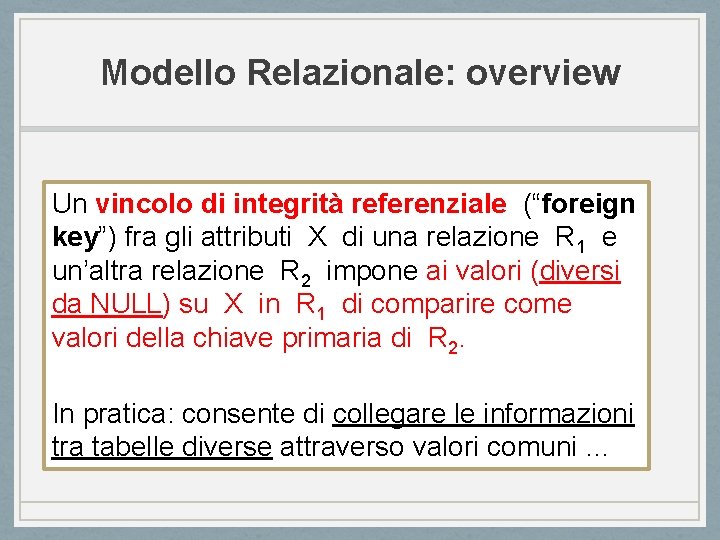 Modello Relazionale: overview Un vincolo di integrità referenziale (“foreign key”) fra gli attributi X