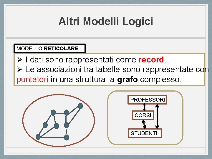 Altri Modelli Logici MODELLO RETICOLARE Ø I dati sono rappresentati come record. Ø Le