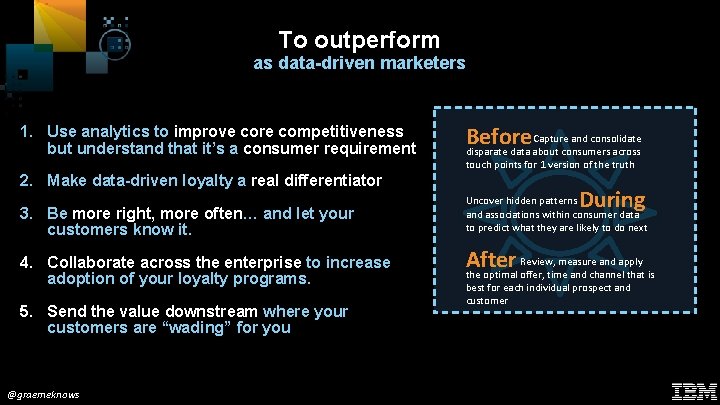 To outperform as data-driven marketers 1. Use analytics to improve core competitiveness but understand