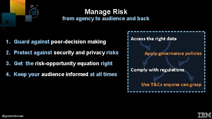 Manage Risk from agency to audience and back 1. Guard against poor-decision making 2.