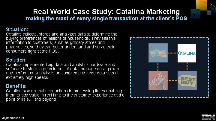 Real World Case Study: Catalina Marketing making the most of every single transaction at