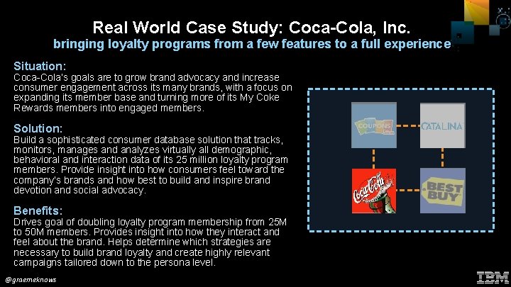 Real World Case Study: Coca-Cola, Inc. bringing loyalty programs from a few features to