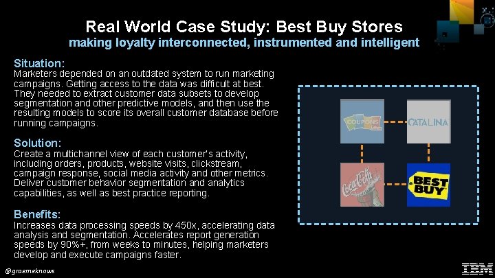 Real World Case Study: Best Buy Stores making loyalty interconnected, instrumented and intelligent Situation: