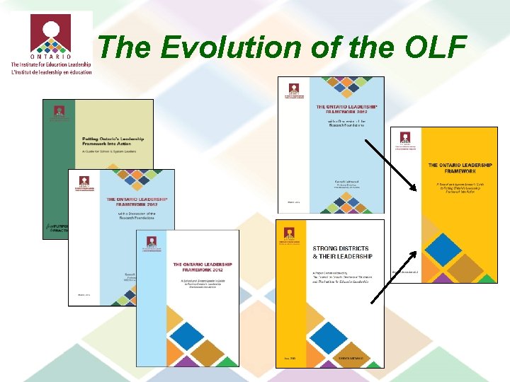 The Evolution of the OLF 