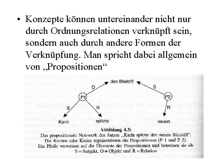  • Konzepte können untereinander nicht nur durch Ordnungsrelationen verknüpft sein, sondern auch durch