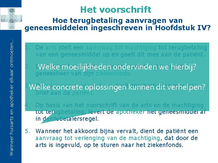 Het voorschrift Wanneer huisarts en apotheker elkaar ontmoeten… Hoe terugbetaling aanvragen van geneesmiddelen ingeschreven