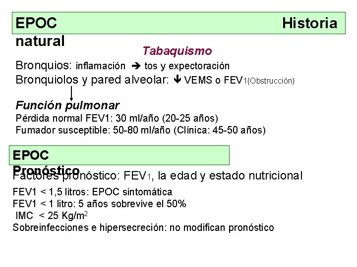 EPOC natural Historia Tabaquismo Bronquios: inflamación tos y expectoración Bronquiolos y pared alveolar: VEMS