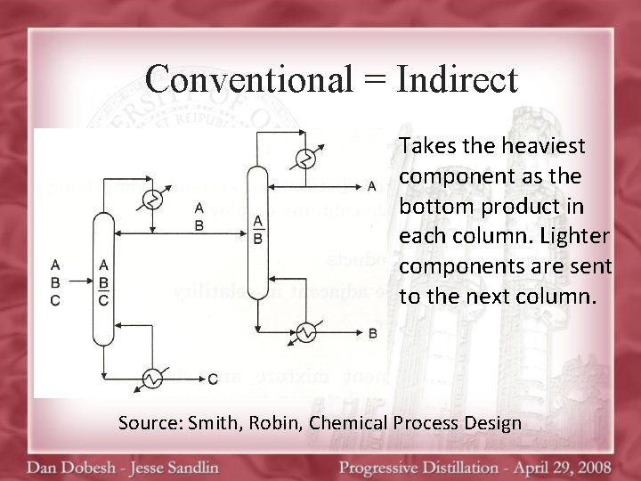 Conventional = Indirect Takes the heaviest component as the bottom product in each column.