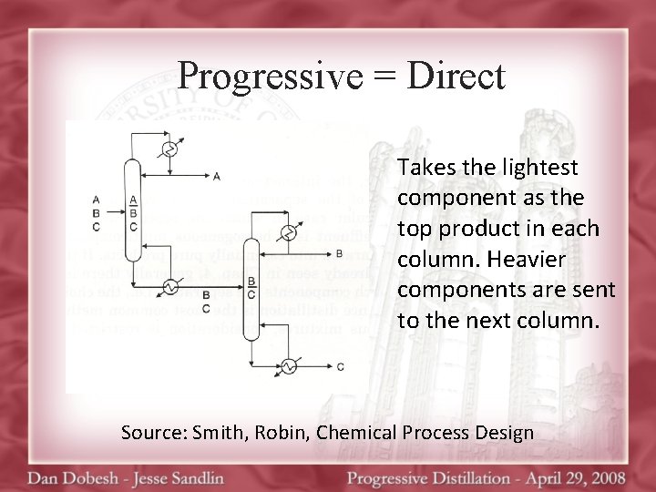 Progressive = Direct Takes the lightest component as the top product in each column.