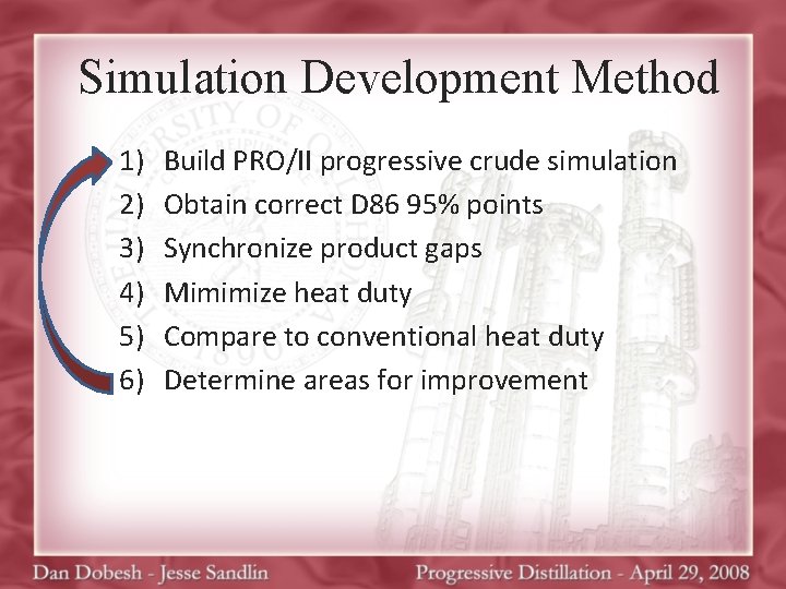 Simulation Development Method 1) 2) 3) 4) 5) 6) Build PRO/II progressive crude simulation