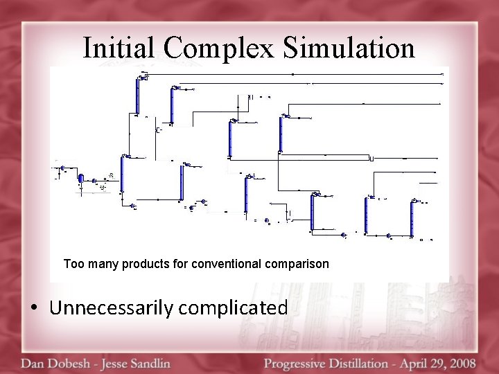 Initial Complex Simulation Too many products for conventional comparison • Unnecessarily complicated 