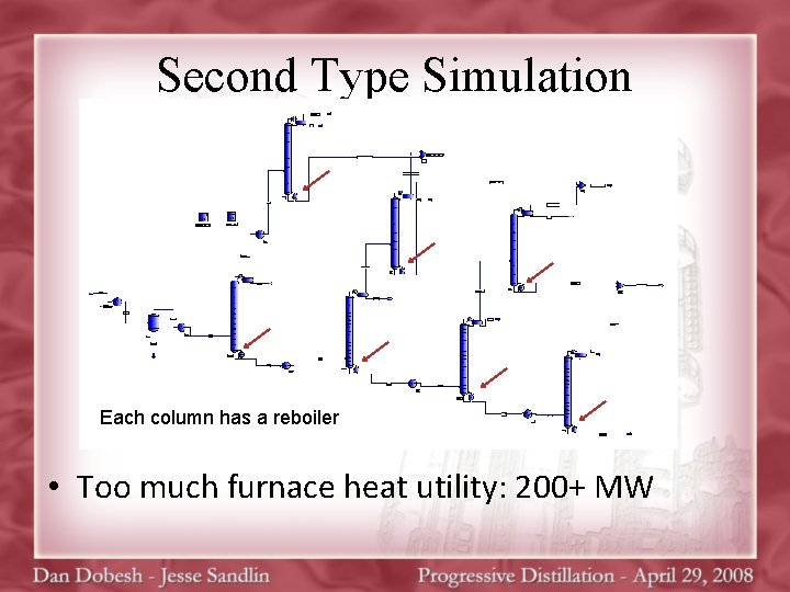 Second Type Simulation Each column has a reboiler • Too much furnace heat utility: