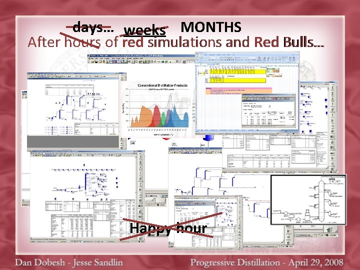 days… weeks MONTHS After hours of red simulations and Red Bulls… Happy hour 