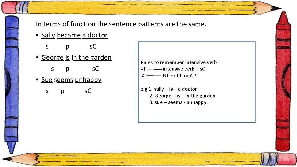 In terms of function the sentence patterns are the same. • Sally became a