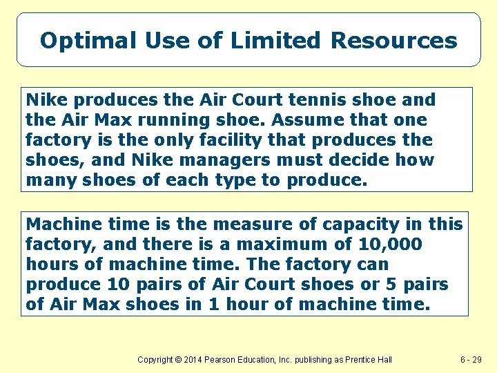 Optimal Use of Limited Resources Nike produces the Air Court tennis shoe and the Optimal Use of Limited Resources Nike produces the Air Court tennis shoe and the