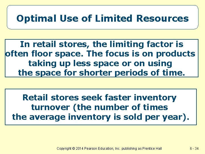 Optimal Use of Limited Resources In retail stores, the limiting factor is often floor Optimal Use of Limited Resources In retail stores, the limiting factor is often floor
