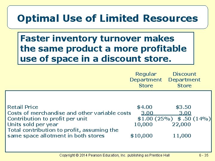 Optimal Use of Limited Resources Faster inventory turnover makes the same product a more Optimal Use of Limited Resources Faster inventory turnover makes the same product a more