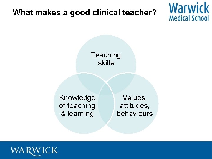 What makes a good clinical teacher? Teaching skills Knowledge of teaching & learning Values,