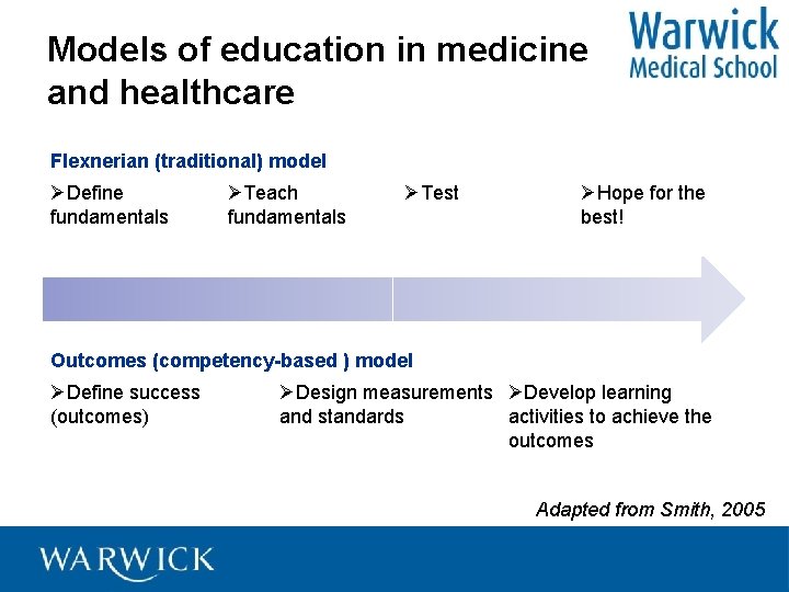 Models of education in medicine and healthcare Flexnerian (traditional) model ØDefine fundamentals ØTeach fundamentals