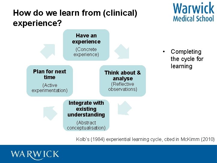 How do we learn from (clinical) experience? Have an experience (Concrete experience) Plan for