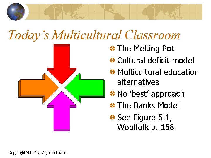Today’s Multicultural Classroom The Melting Pot Cultural deficit model Multicultural education alternatives No ‘best’