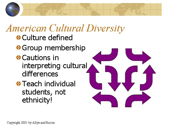 American Cultural Diversity Culture defined Group membership Cautions in interpreting cultural differences Teach individual