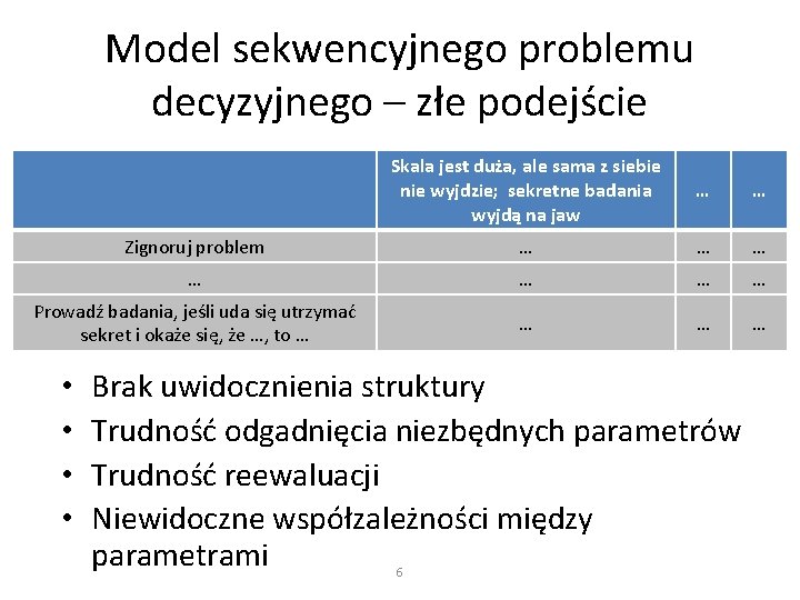 Model sekwencyjnego problemu decyzyjnego – złe podejście Skala jest duża, ale sama z siebie