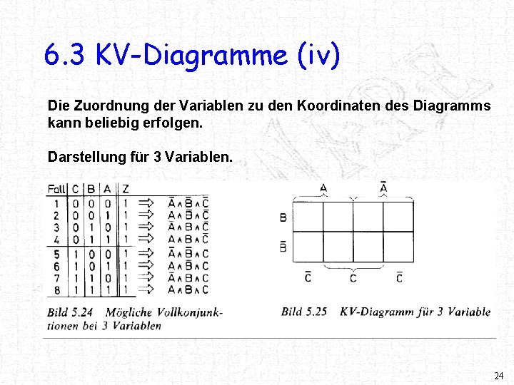 Kv Diagramm 4 Variablen bersicht 4 6 4 Schaltungsanalyse 4 1 Wahrheitstabellen